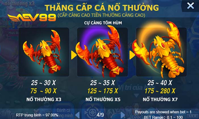 Hệ thống mục tiêu cần tiêu diệt Hệ thống mục tiêu cần tiêu diệt