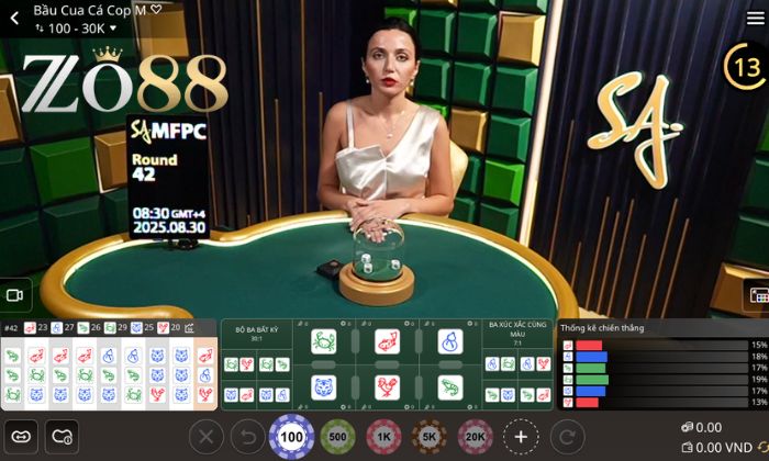 Giới thiệu về Bầu Cua Online tại Casino Zo88 Giới thiệu về Bầu Cua Online tại Casino Zo88